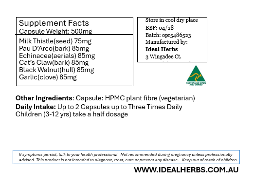Candida Blend