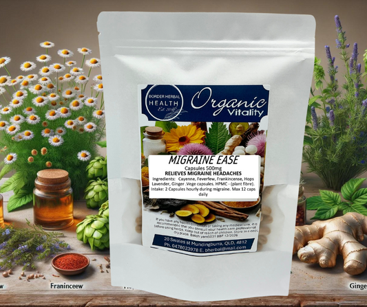 Migraine Recipe